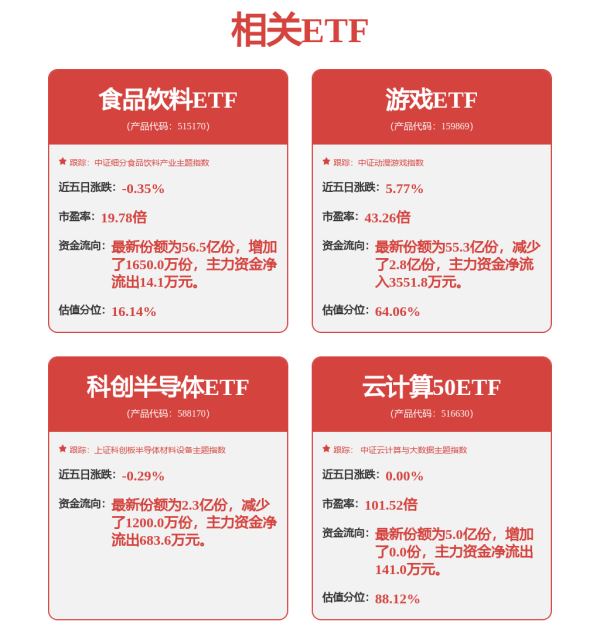中博策略 华辰装备(300809.SZ)：精密内外螺纹磨床可应用于人形机器人中行星滚柱丝杠成套零部件的精密磨削加工